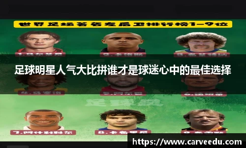 足球明星人气大比拼谁才是球迷心中的最佳选择